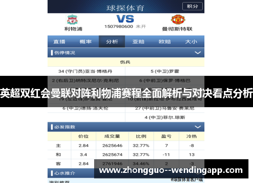 英超双红会曼联对阵利物浦赛程全面解析与对决看点分析