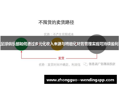 足球俱乐部如何通过多元化收入来源与精细化财务管理实现可持续盈利