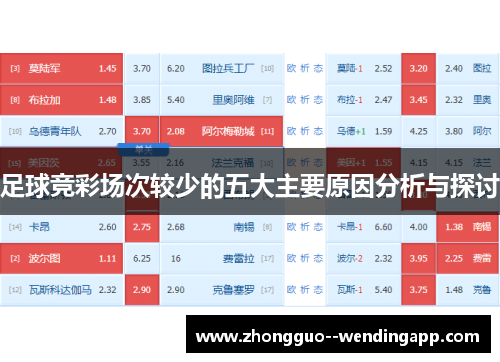 足球竞彩场次较少的五大主要原因分析与探讨