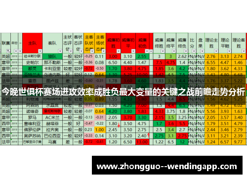 今晚世俱杯赛场进攻效率成胜负最大变量的关键之战前瞻走势分析
