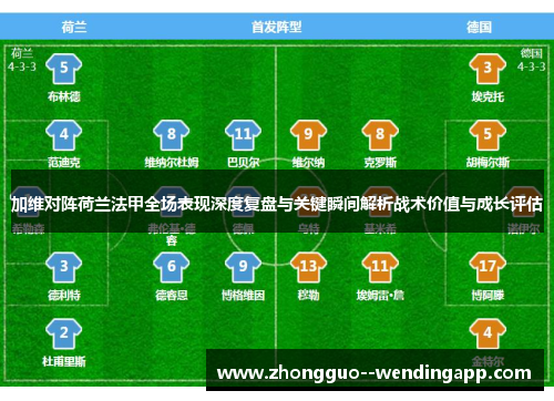 加维对阵荷兰法甲全场表现深度复盘与关键瞬间解析战术价值与成长评估