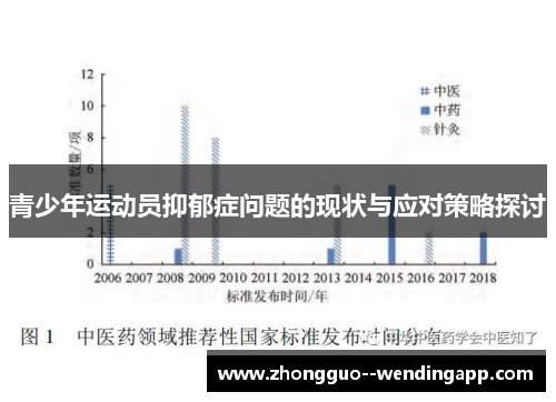 青少年运动员抑郁症问题的现状与应对策略探讨
