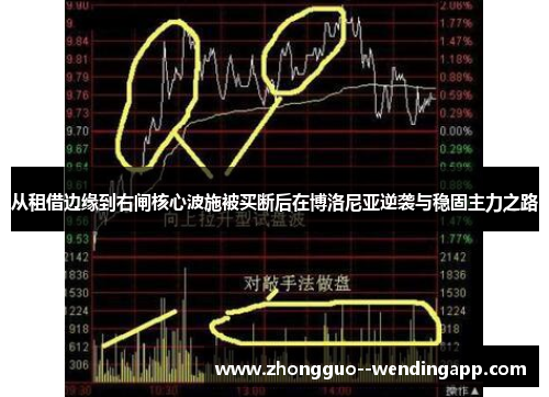 从租借边缘到右闸核心波施被买断后在博洛尼亚逆袭与稳固主力之路