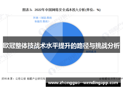 欧冠整体技战术水平提升的路径与挑战分析
