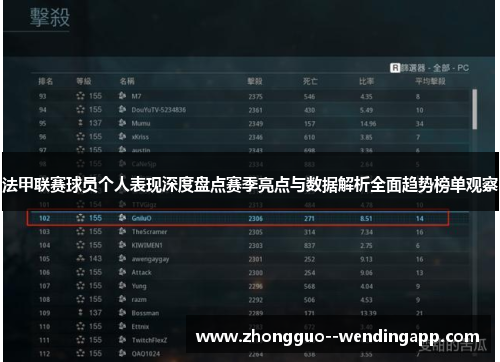 法甲联赛球员个人表现深度盘点赛季亮点与数据解析全面趋势榜单观察