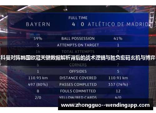 科曼对阵韩国欧冠关键数据解析背后的战术逻辑与胜负密码玄机与博弈
