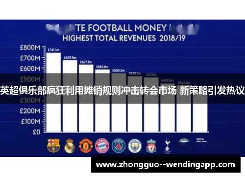英超俱乐部疯狂利用摊销规则冲击转会市场 新策略引发热议